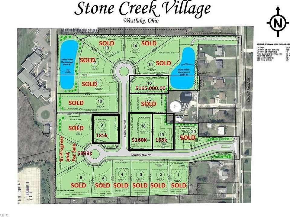 1st image of 29268 Graystone Drive