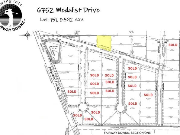 6752 Medalist Dr #151, San Angelo, TX 76904