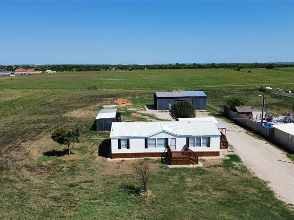 5972 Schluter Rd, Ponder, TX 76259