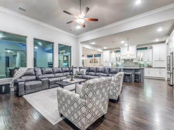 521 Bennington Ln, Keller, TX 76248