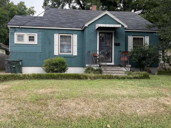 763 N Merton St Lot 30, Memphis, TN 38112