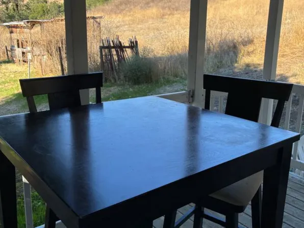 (undisclosed Address), Milpitas, CA 95035