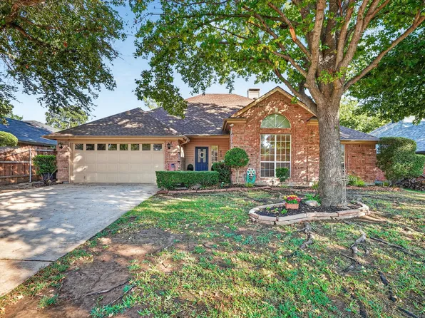 813 Twin Creek Dr, Mansfield, TX 76063