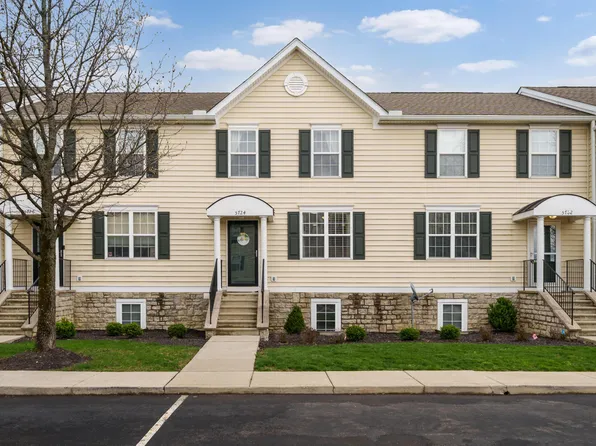 5724 Colts Gate Dr, New Albany, OH 43054