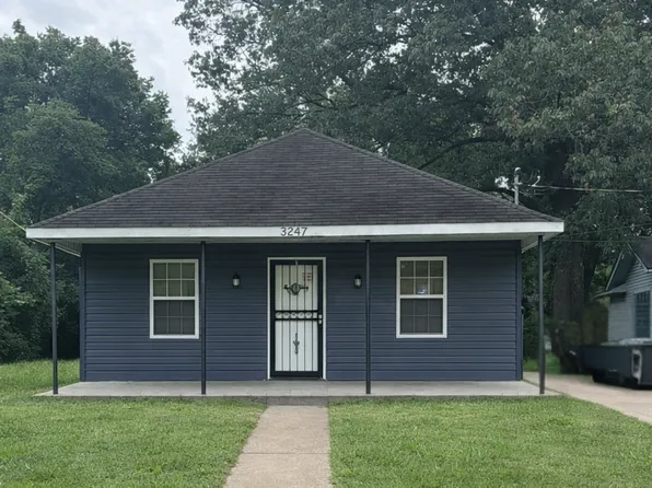 3427 Powell Ave, Memphis, TN 38122