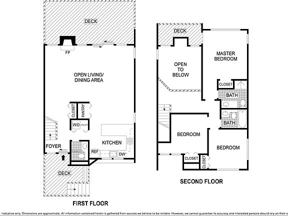 5th image of 68 W Water St #18