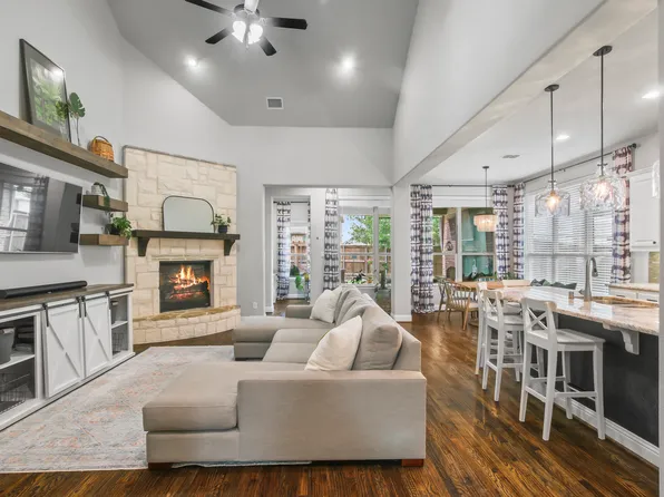 3608 Meridian Ave, Celina, TX 75009