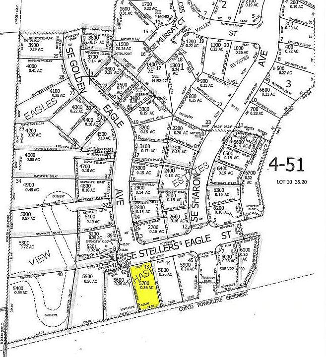 1st image of 2055 SE Stellars Eagle St #43