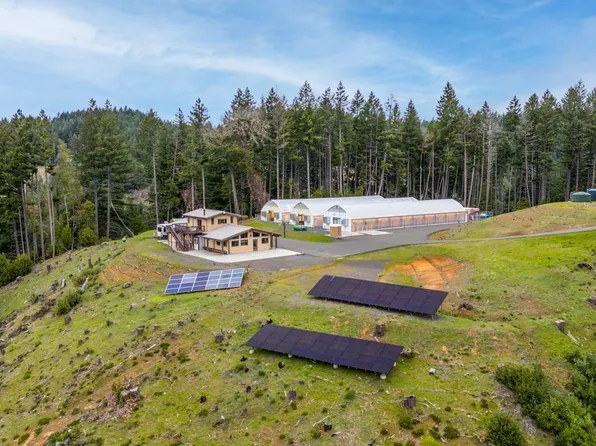 (undisclosed Address), Willits, CA 95454