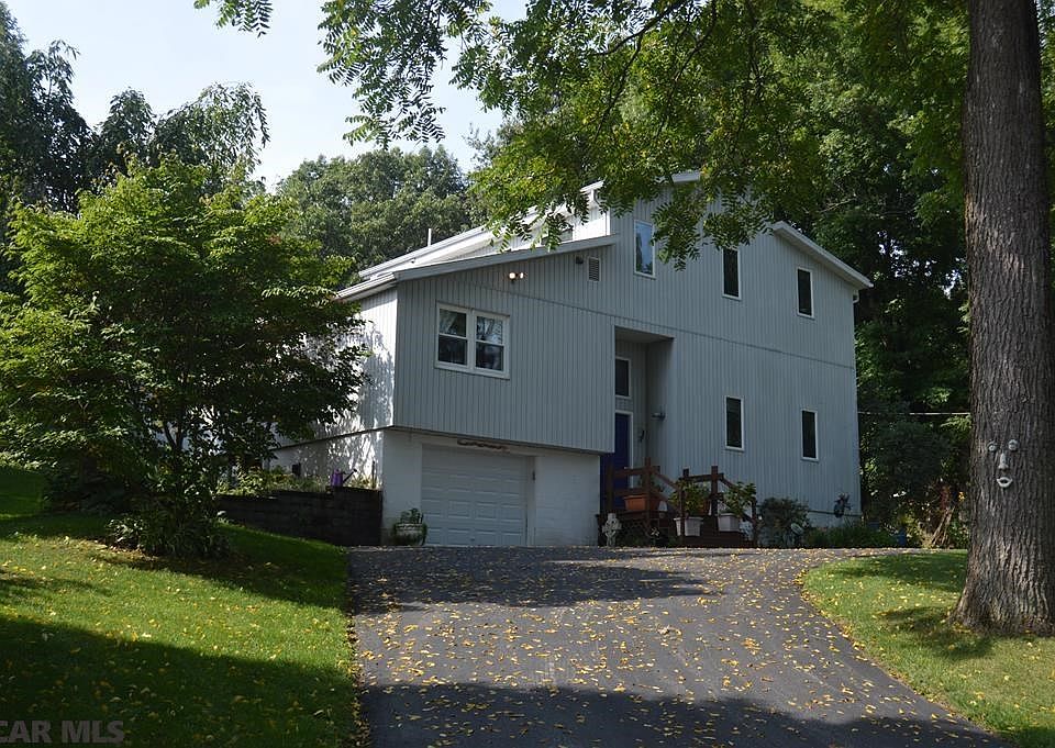 Main View