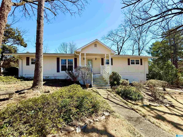 3448 Hurricane Rd, Birmingham, AL 35226