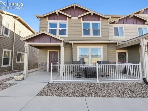 966 Petra Hts, Colorado Springs, CO 80916