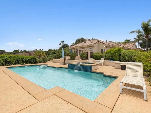 2281 Corner Creek Ln, Fallbrook, CA 92028