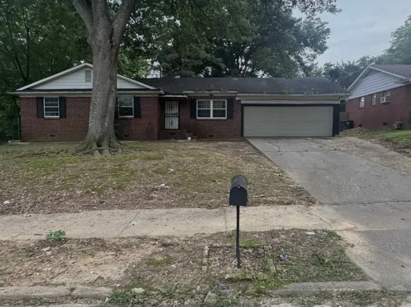 1919 Warner Ave, Memphis, TN 38127