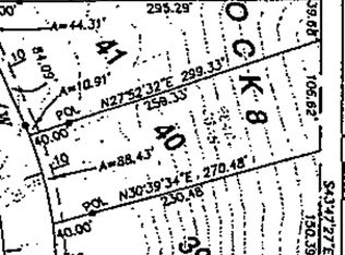 145 Glenwood Way, Daniels, WV 25832