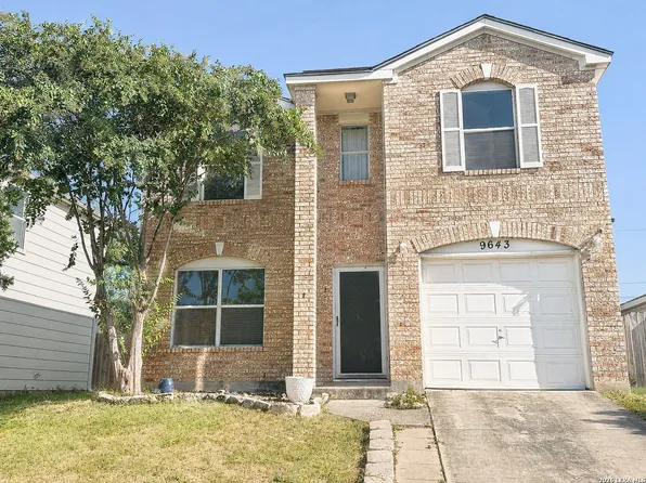 9643 SEKULA DR, San Antonio, TX 78250