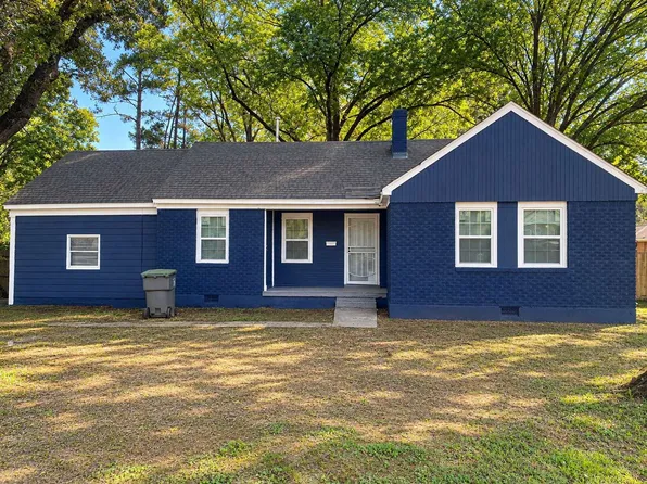 1098 S Highland St, Memphis, TN 38111