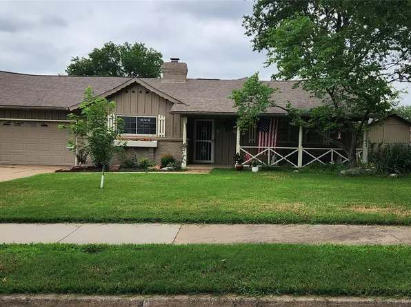 7523 E 17th St, Tulsa, OK 74112