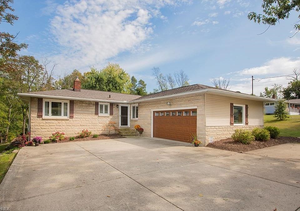 Welcome to 1575 Skyland Dr.