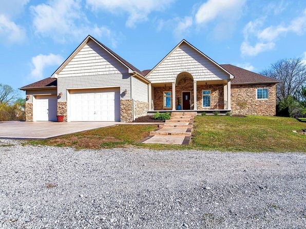6503 N 127th St E, Wichita, KS 67226