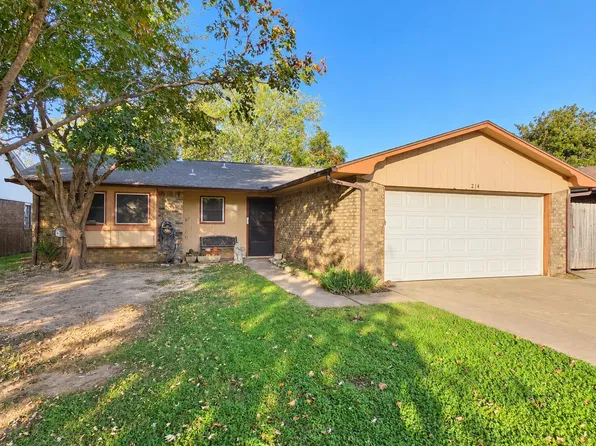 214 S Rimrock Rd, Enid, OK 73703