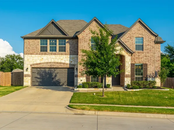 1509 Grassy Meadows Dr, Joshua, TX 76058