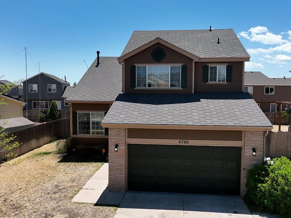 4760 Ramblewood Dr., D20 schools, just north of Woodmen/Austin Bluffs email: takeashotmedia360@gmail.com