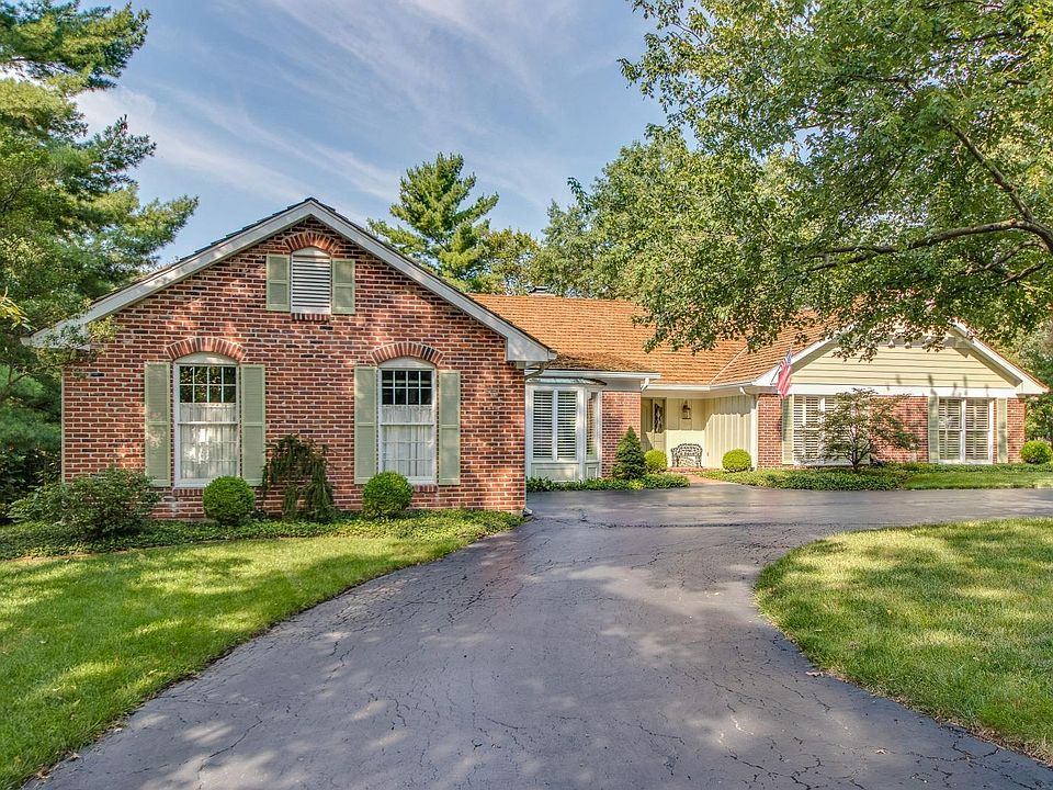 1st image of 817 White Rock Dr