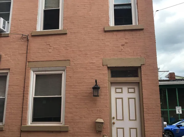 189 Banner Way, Pittsburgh, PA 15201