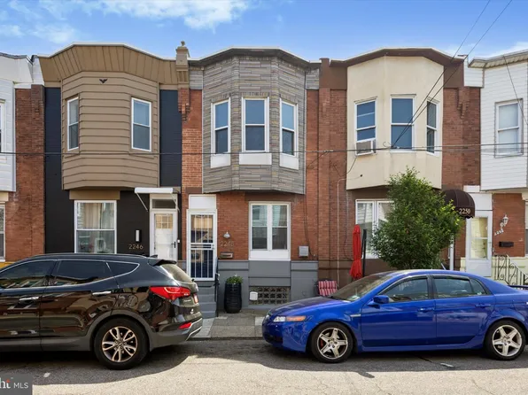 2248 Winton St, Philadelphia, PA 19145