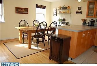 1st image of 524 Lombard St APT C