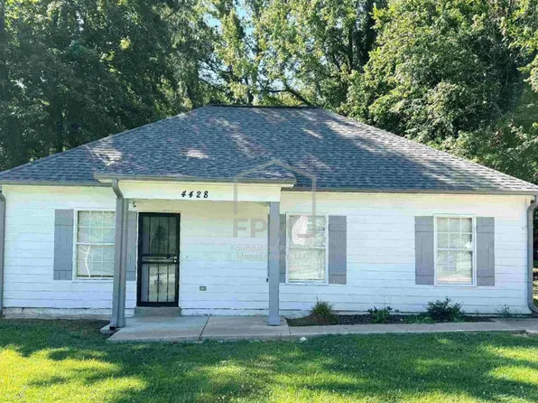 4428 Guildhall Dr, Memphis, TN 38128