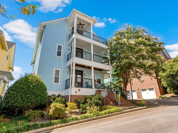 204 E Park Ave Unit 702, Greenville, SC 29601