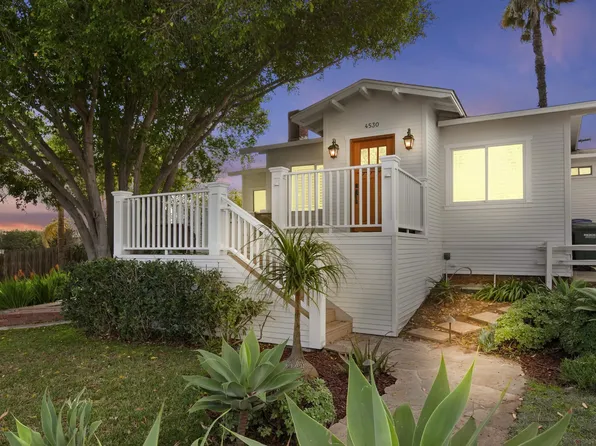 4530 Troy Ln, La Mesa, CA 91942