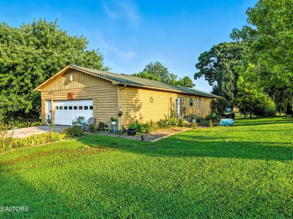 180 Webb Rd, Sweetwater, TN 37874