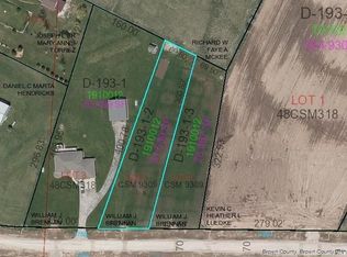 Dallas Ln, De Pere, WI 54115