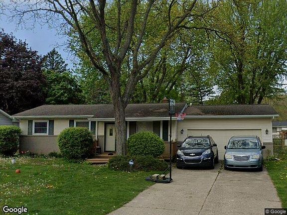 Property Side View