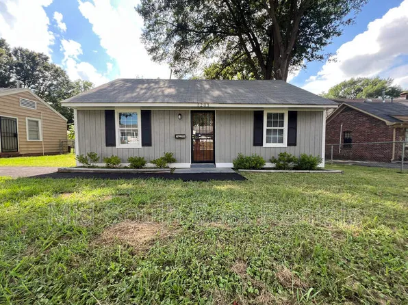3203 Winslow Rd, Memphis, TN 38109