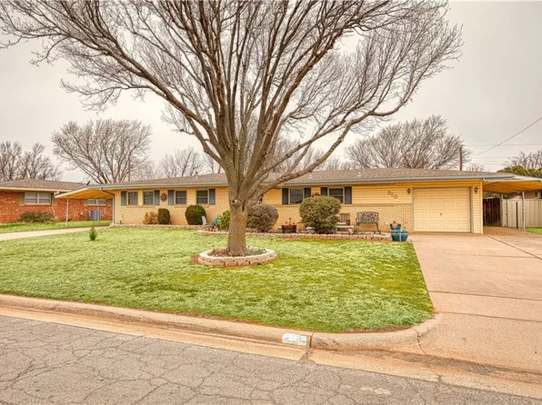 310 Pawnee Rd, Foss, OK 73647