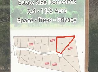 1030 Country Way, Rowlett, TX 75089