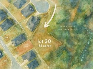 617 Overbrook Ln, Auburn, AL 36830