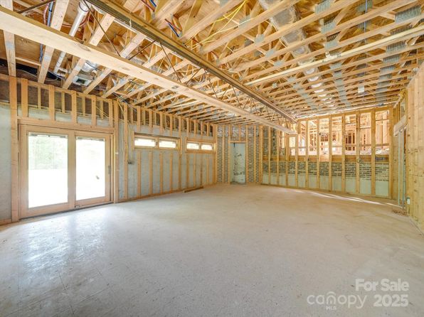 1055 Stone House Rd, Chapin, SC 29036
