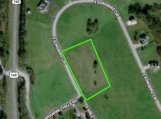 1634 S Songbird Cir, Nixa, MO 65714