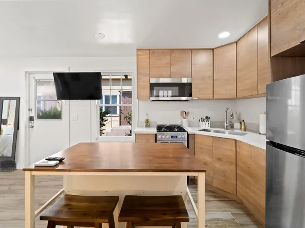2609 1st Ave, San Diego, CA 92103