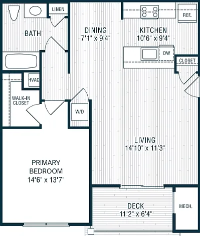 Apartments at Charlestown Crossing — Photo 30