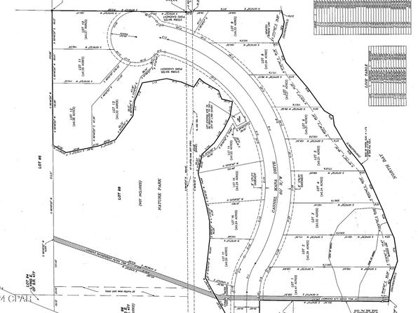 LOT 2 Cashel Mara Dr LOT 2, Panama City, FL 32409