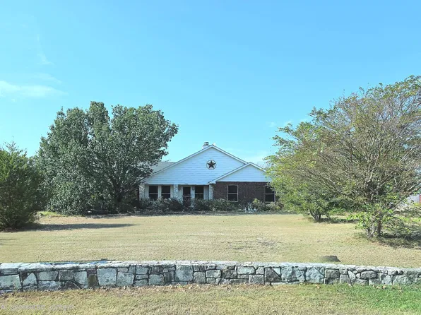 5646 Southfork Dr W, Royse City, TX 75189