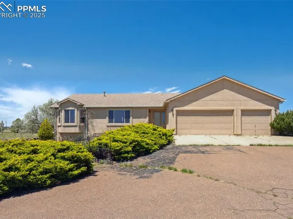 1035 Centennial Mesa Vw, Colorado Springs, CO 80930