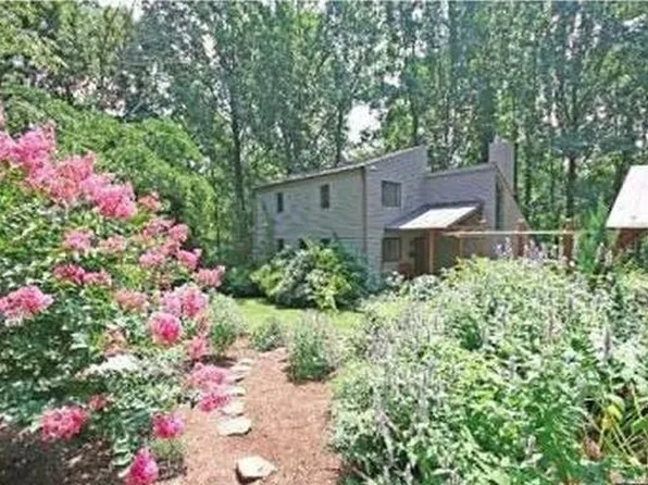 645 Big Oak Rd, Charlottesville, VA 22903