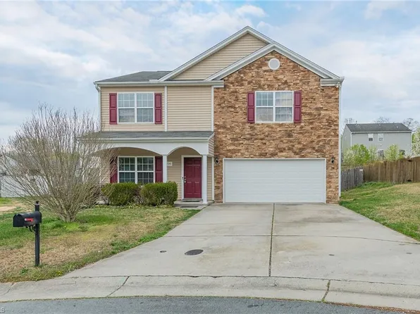 2048 Lauren Woods Dr, Winston Salem, NC 27127